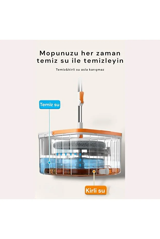 Otomatik Mop Temizlik Seti Temiz&kirli Su Ayrımı Mikrofiber Kare Başlık 2 Adet Bez